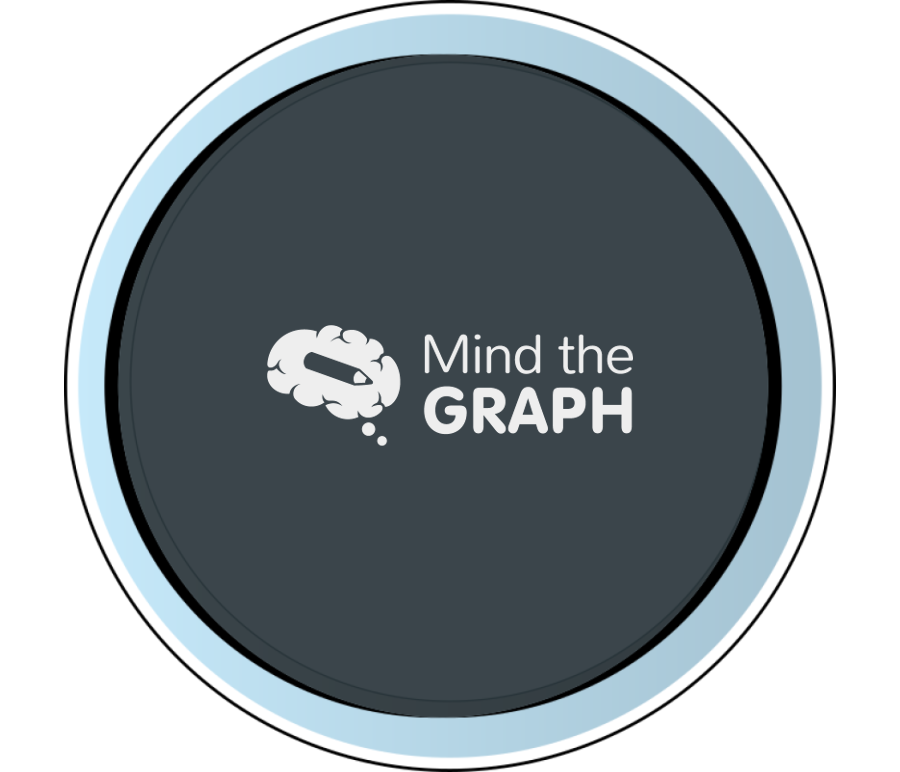 Petri dish 4 Icons, Symbols, Pictures, and Images