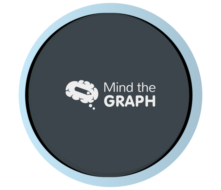 Petri dish 4 Icons, Symbols, Pictures, and Images