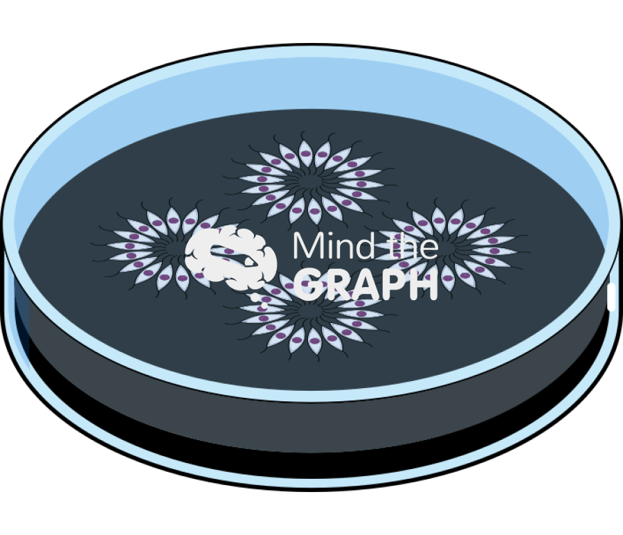 Petri dish rosette Icons, Symbols, Pictures, and Images