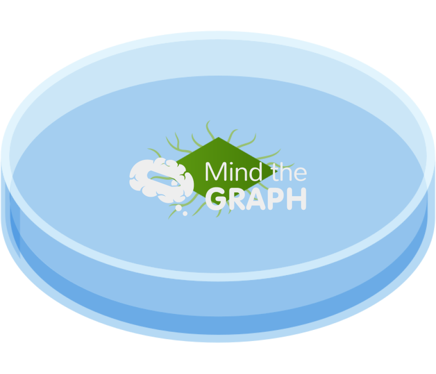 Petri dish square leaf root Icons, Symbols, Pictures, and Images