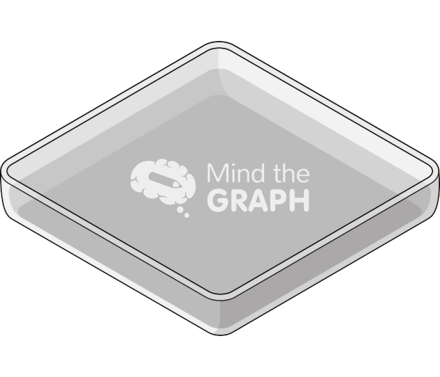 Petri dish square liquid Icons, Symbols, Pictures, and Images