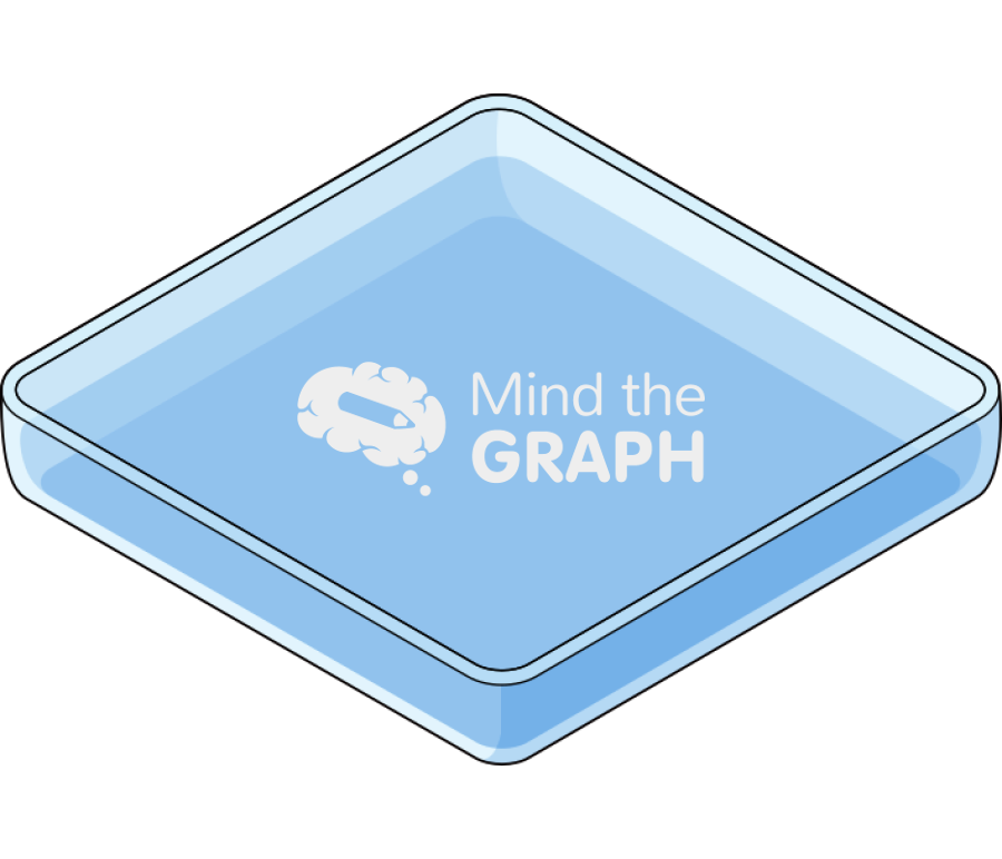 Petri dish square liquid Icons, Symbols, Pictures, and Images