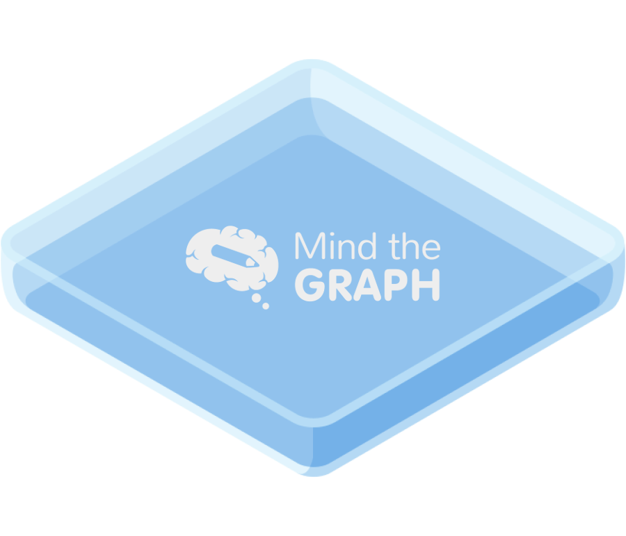 Petri dish square liquid Icons, Symbols, Pictures, and Images