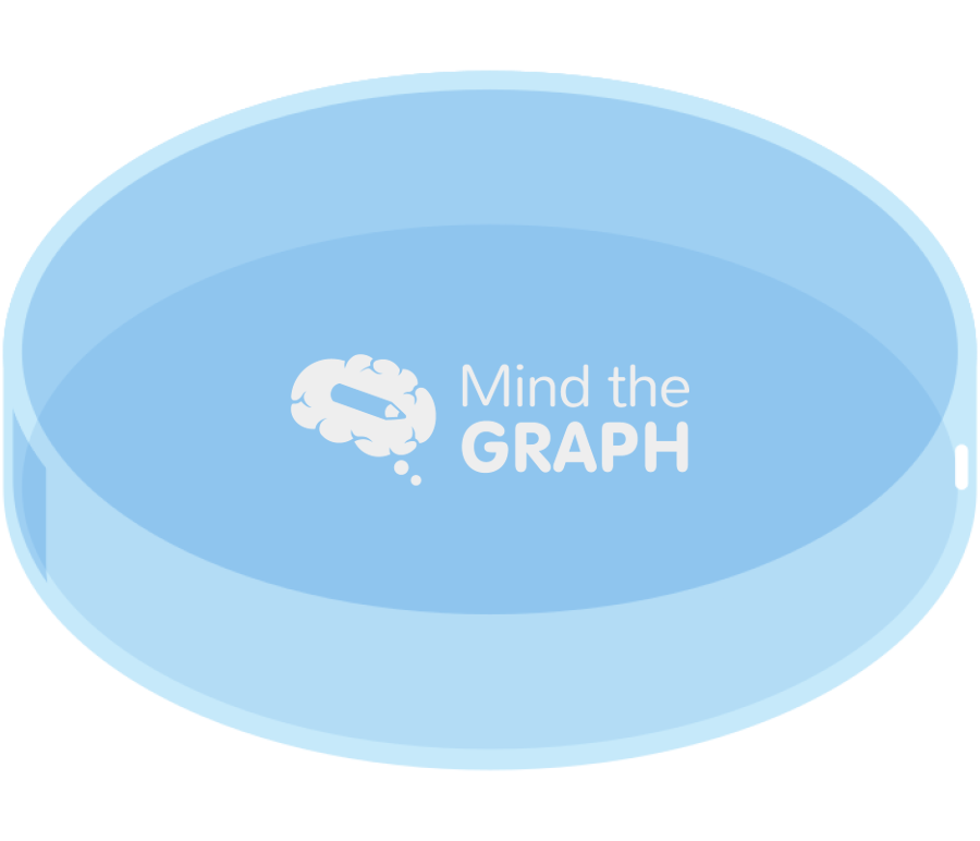 Petri dish two compartments Icons, Symbols, Pictures, and Images