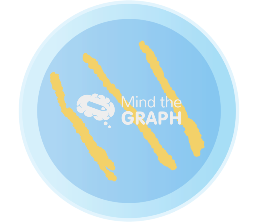 Petri dish xanthomonas front Icons, Symbols, Pictures, and Images