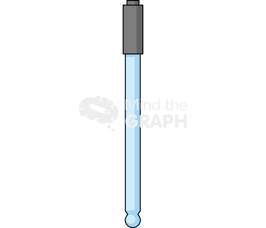 Ph meter electrode Icons, Symbols, Pictures, and Images