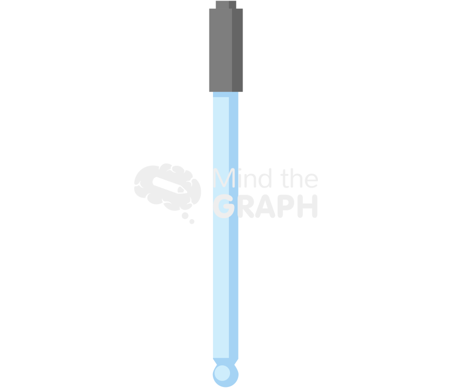 Ph meter electrode Icons, Symbols, Pictures, and Images