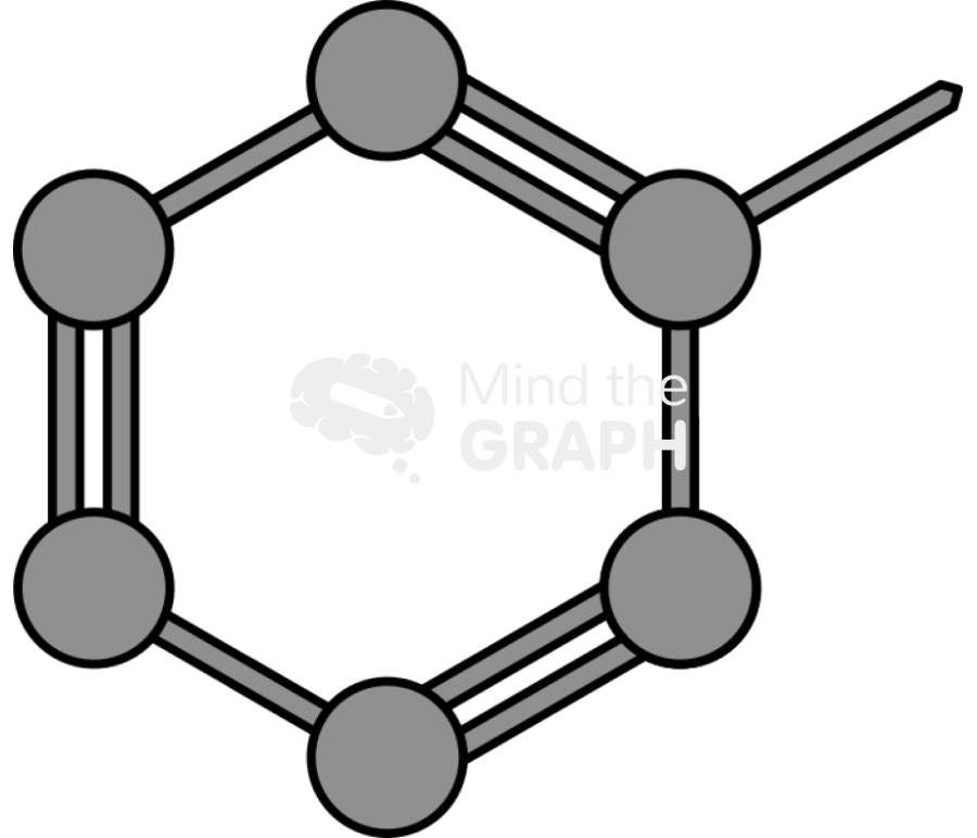 Phenyl molecule Icons, Symbols, Pictures, and Images