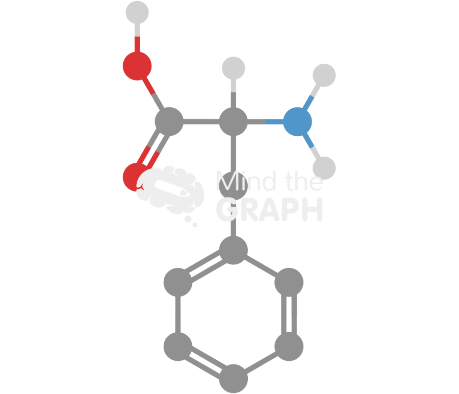 Phenylalanine molecule Icons, Symbols, Pictures, and Images