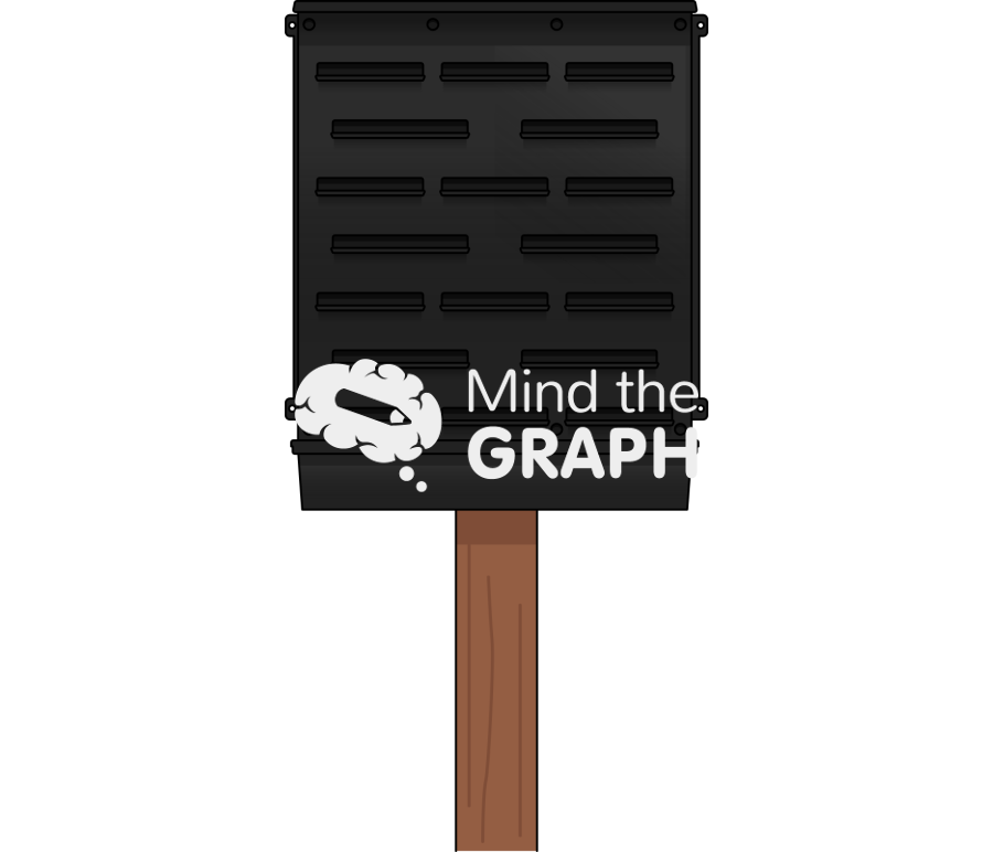 Pheromone trap front Icons, Symbols, Pictures, and Images