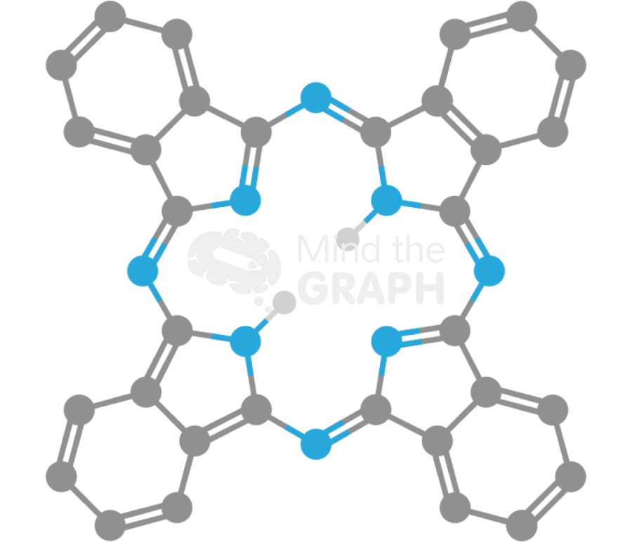 Phthalocyanine molecule Icons, Symbols, Pictures, and Images