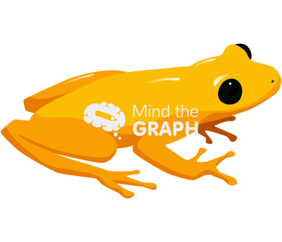 Phyllobates terribilis Icons, Symbols, Pictures, and Images