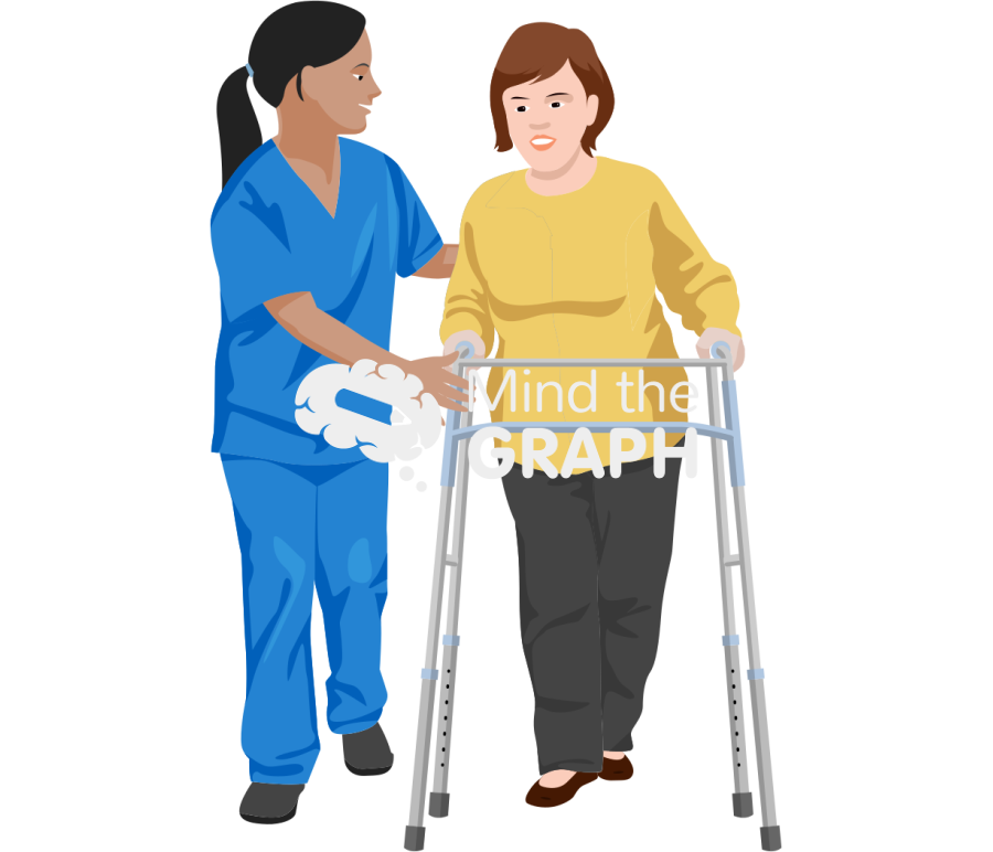 Physical therapy with patient Icons, Symbols, Pictures, and Images