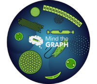 Phytoplankton zoom Icons, Symbols, Pictures, and Images