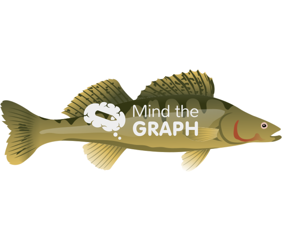 Pike perch fish Icons, Symbols, Pictures, and Images