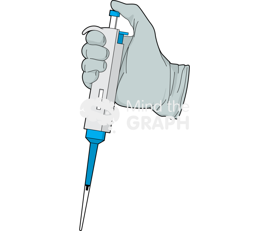 Pipette hand Icons, Symbols, Pictures, and Images