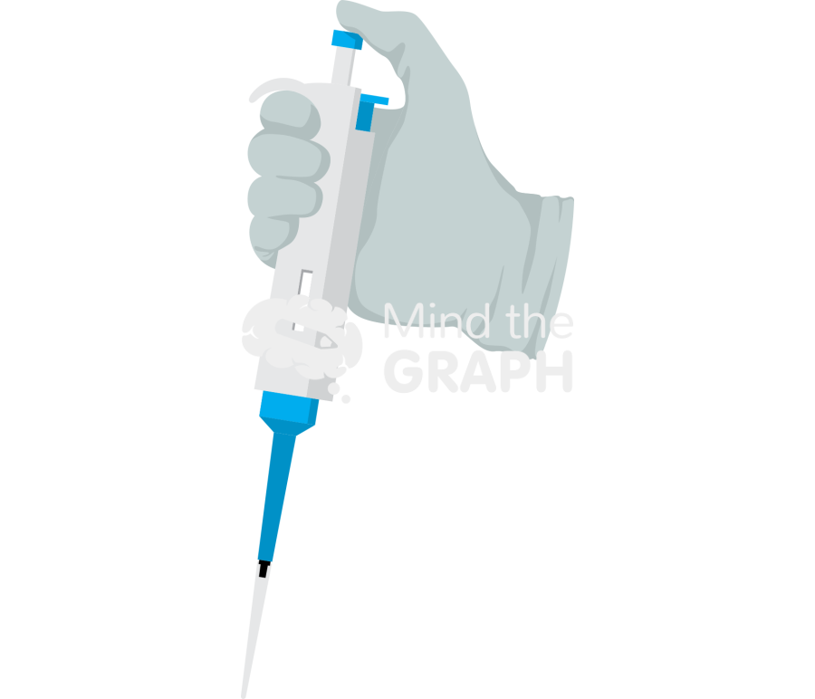 Pipette hand Icons, Symbols, Pictures, and Images