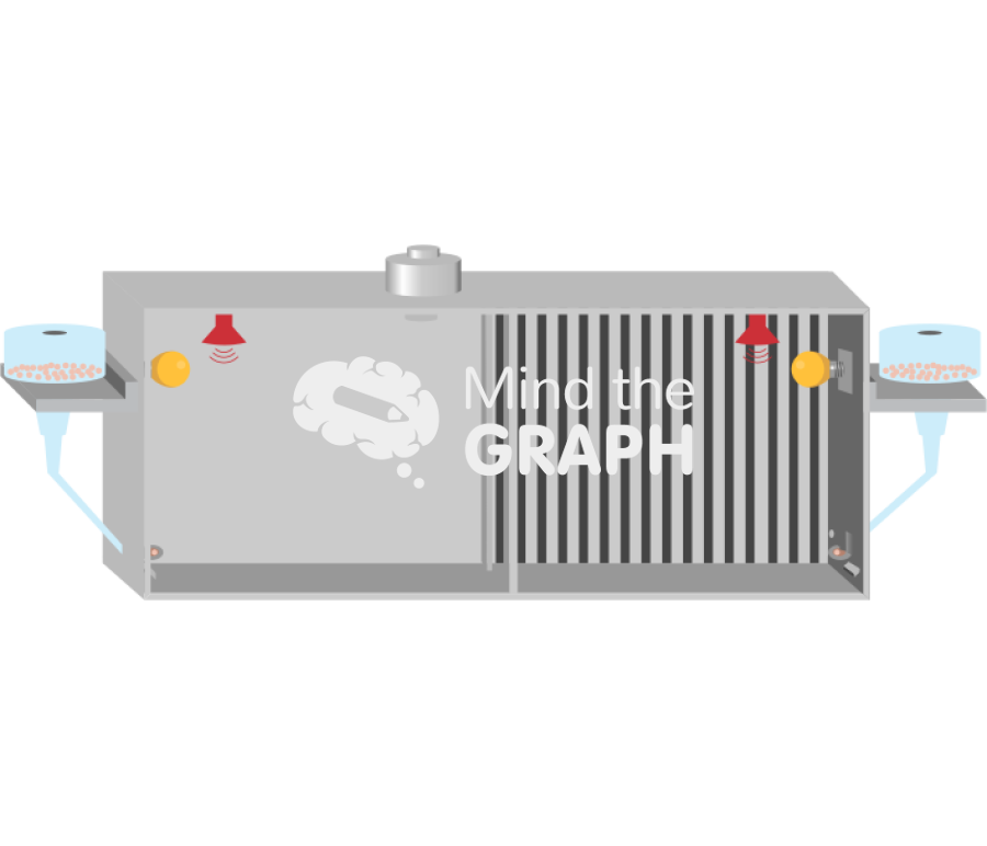 Place preference box Icons, Symbols, Pictures, and Images