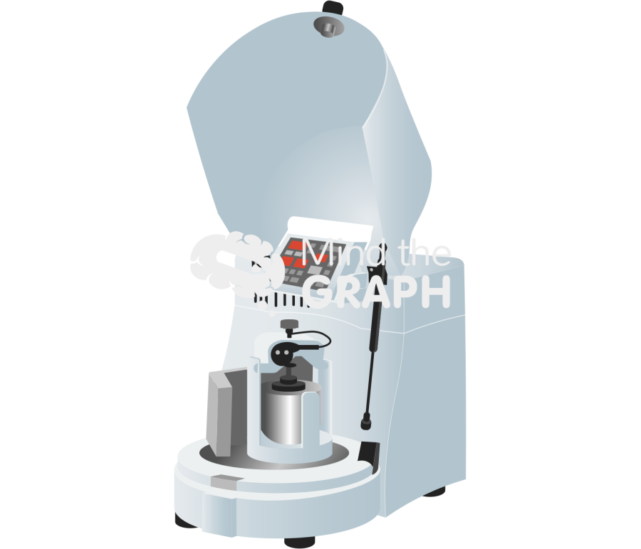 Planetary ball mill Icons, Symbols, Pictures, and Images