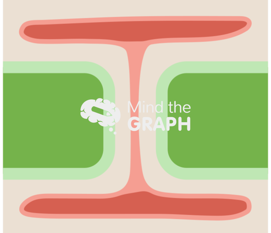 Plant cell desmotubule Icons, Symbols, Pictures, and Images