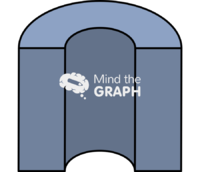 Plant cell gap junction 3 Icons, Symbols, Pictures, and Images
