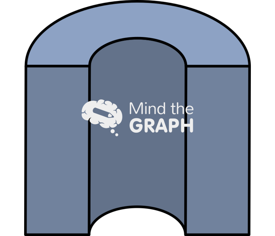 Plant cell gap junction 3 Icons, Symbols, Pictures, and Images