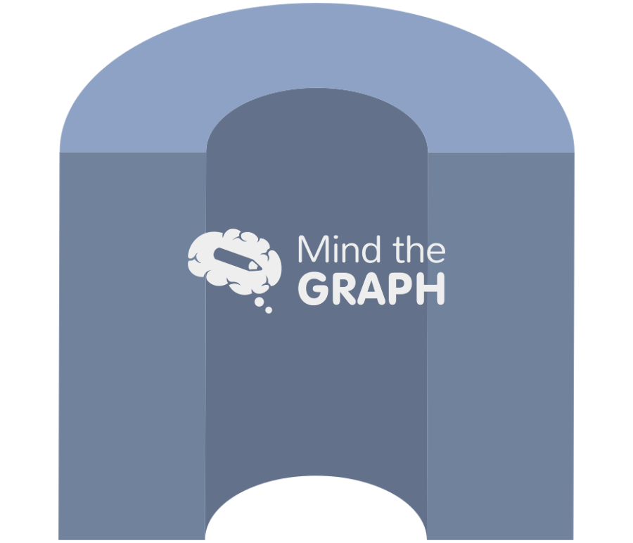 Plant cell gap junction 3 Icons, Symbols, Pictures, and Images