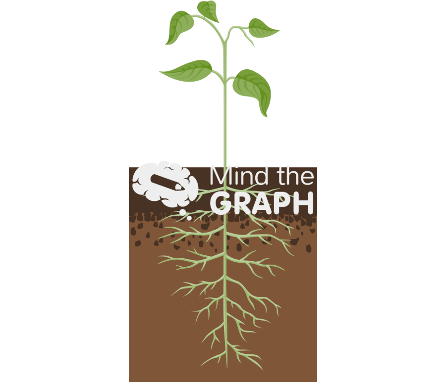 Plant compost amended soil Icons, Symbols, Pictures, and Images