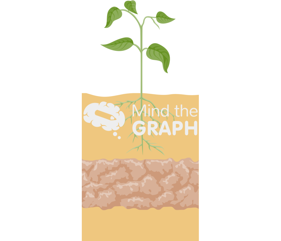 Plant root soil degraded Icons, Symbols, Pictures, and Images