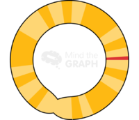 Plasmideo Icons, Symbols, Pictures, and Images