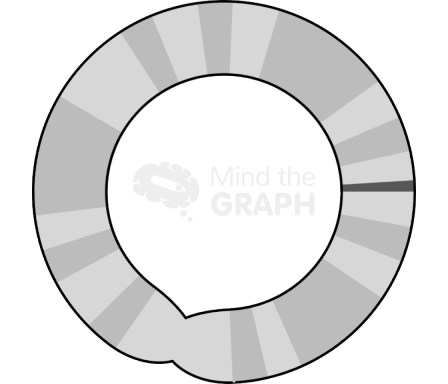 Plasmideo Icons, Symbols, Pictures, and Images