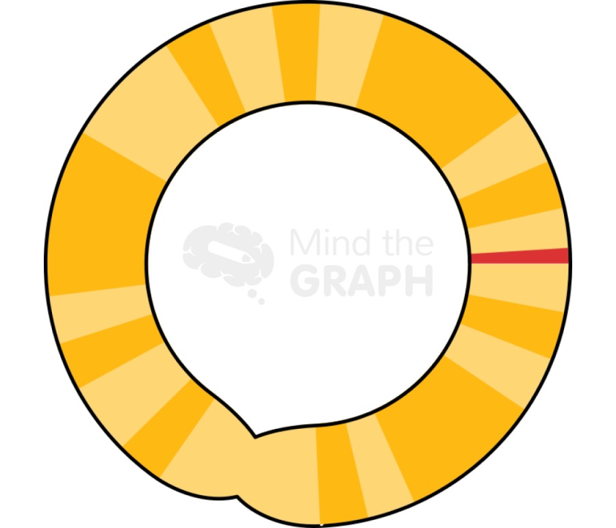 Plasmideo Icons, Symbols, Pictures, and Images