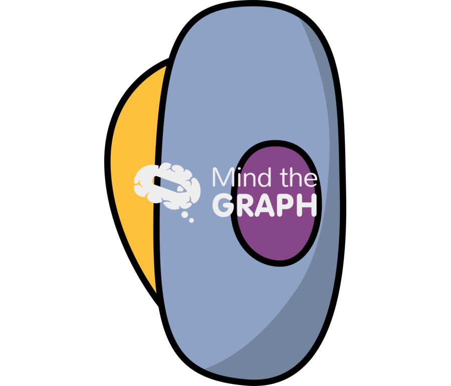 Plasmodium falciparum gametocyte male Icons, Symbols, Pictures, and Images