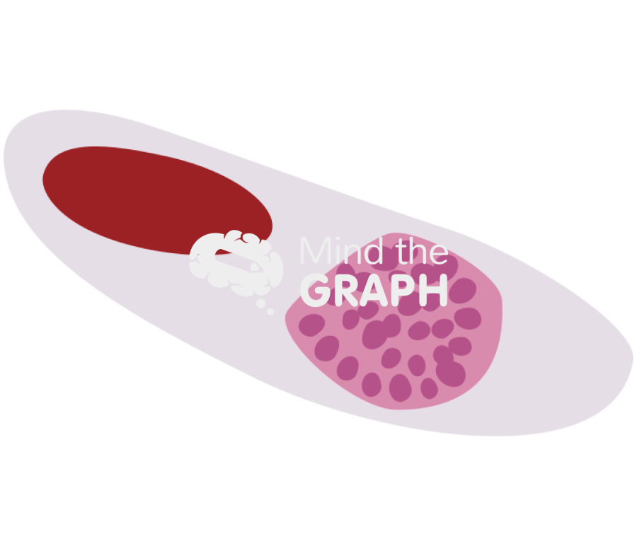 Plasmodium relictum infection bird blood cell Icons, Symbols, Pictures, and Images