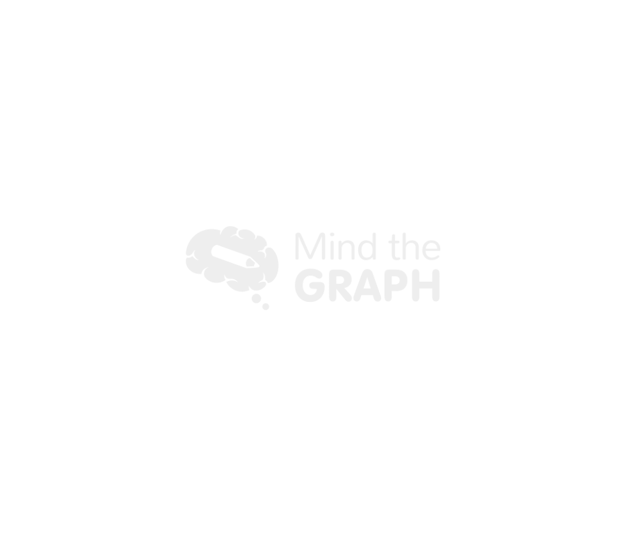 Plastic polymer lateral Icons, Symbols, Pictures, and Images