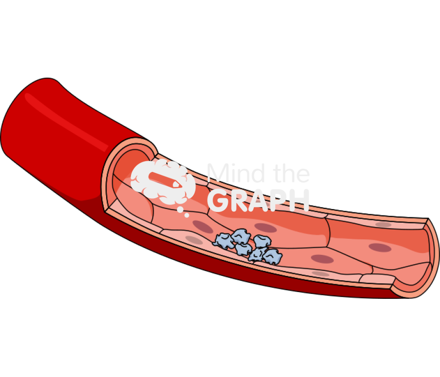 Platelet aggregation Icons, Symbols, Pictures, and Images