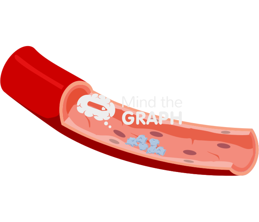 Platelet aggregation Icons, Symbols, Pictures, and Images