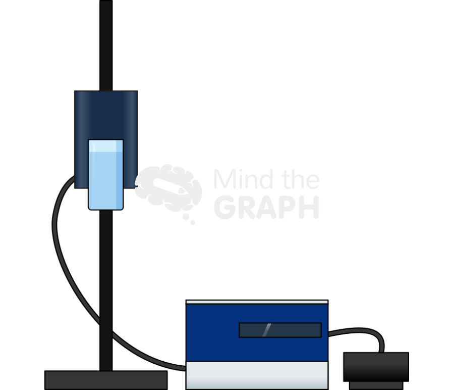 Plethysmometer device Icons, Symbols, Pictures, and Images