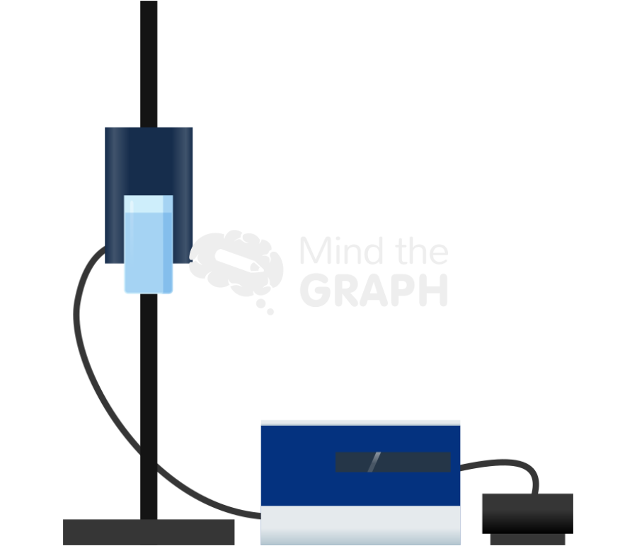 Plethysmometer device Icons, Symbols, Pictures, and Images