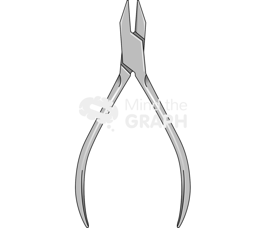 Plier 1 Icons, Symbols, Pictures, and Images