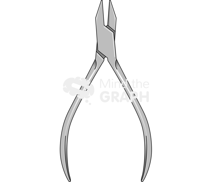 Plier 1 Icons, Symbols, Pictures, and Images