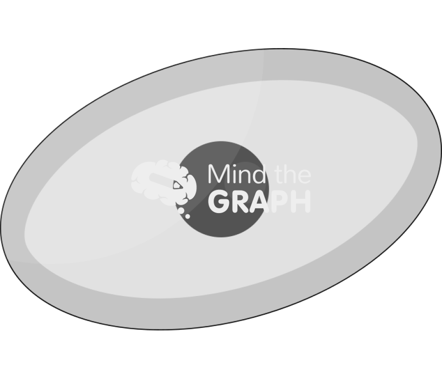Cell pluripotent stem Icons, Symbols, Pictures, and Images