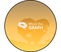 Pluto - Edit and Customize Icons of Pluto Pluto Icons, Symbols, Pictures, and Images