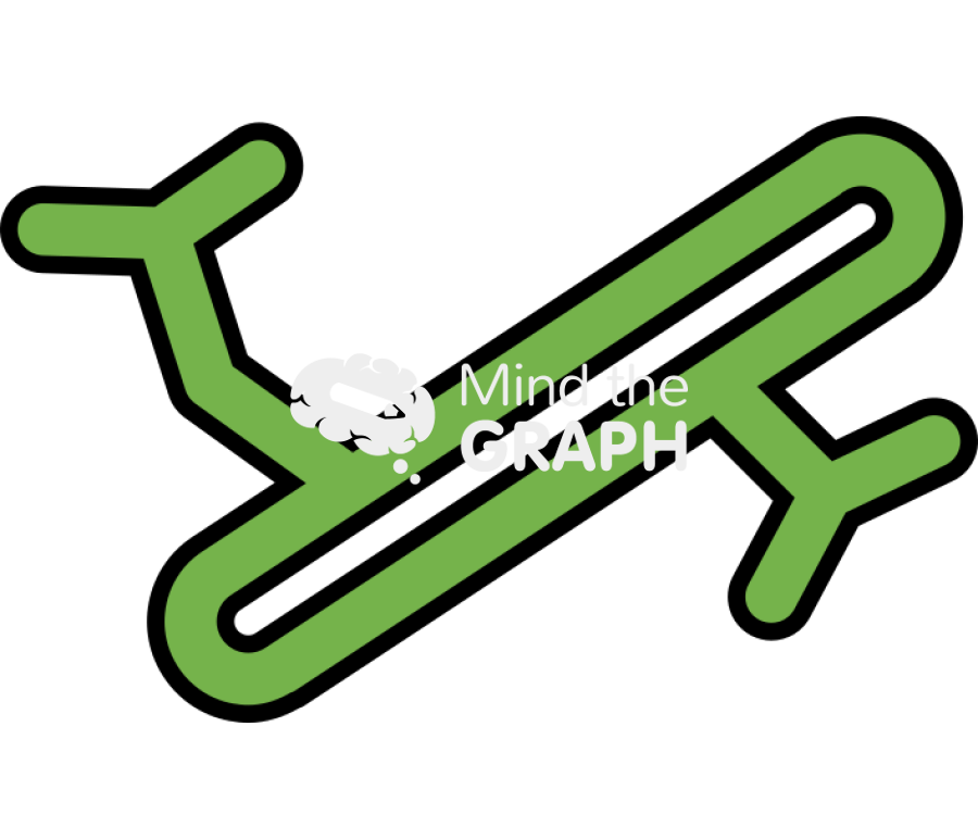 Protein binding Icons, Symbols, Pictures, and Images