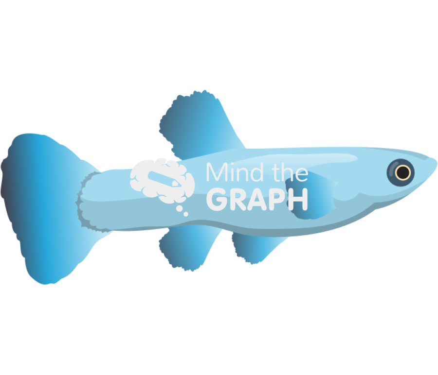 Poecilia reticulata guppy female fish Icons, Symbols, Pictures, and Images