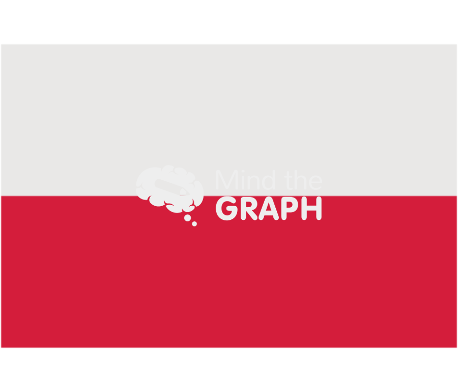 Poland flag front Icons, Symbols, Pictures, and Images