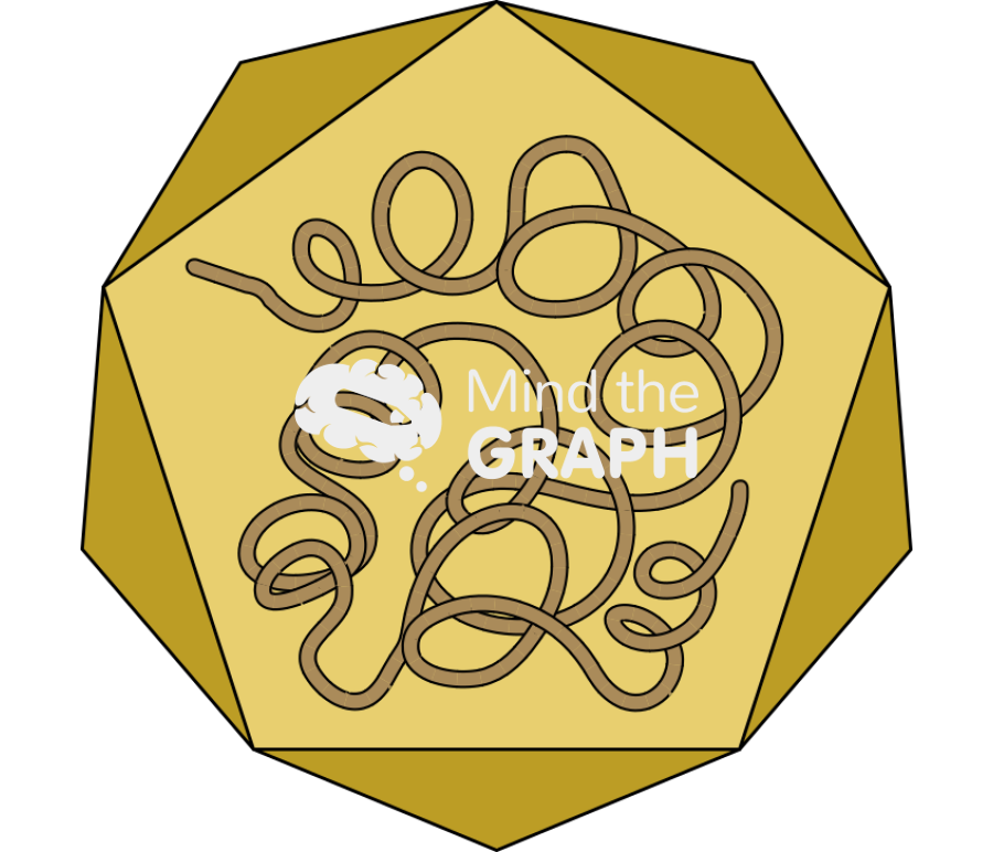 Poliovirus Icons, Symbols, Pictures, and Images