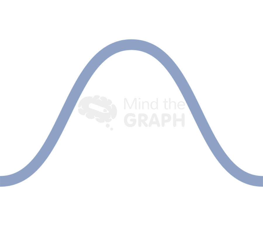 Polymer backbone 3 Icons, Symbols, Pictures, and Images