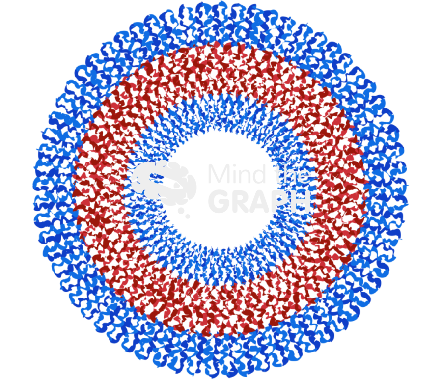 Polymerosome structure 1 Icons, Symbols, Pictures, and Images