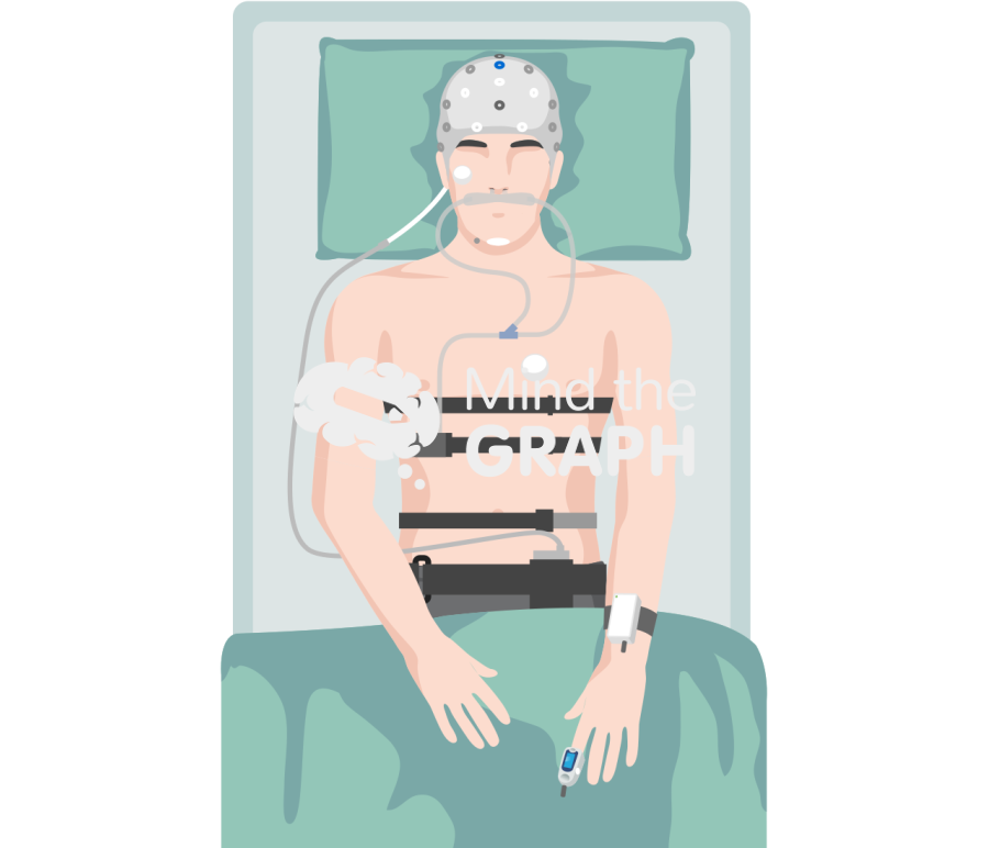 Polysomnography sleep study Icons, Symbols, Pictures, and Images